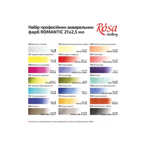 Акварельні фарби Rosa Gallery Romantic в металевому пеналі Бірюза 21 колір кювета (4823098525745)