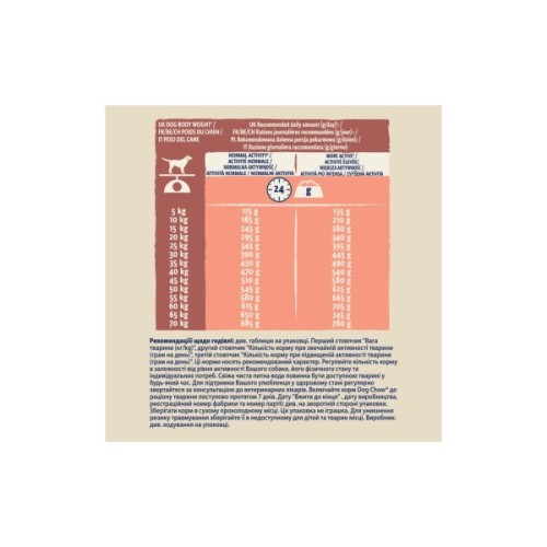 Сухий корм для собак Purina Dog Chow для дорослих, схильних до алергії собак з лососем 2.5 кг (7613034488268)