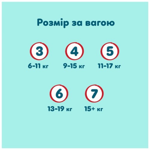 Підгузки Pampers Premium Care Pants Розмір 5 (11-17 кг) 80 шт (8006530320153)