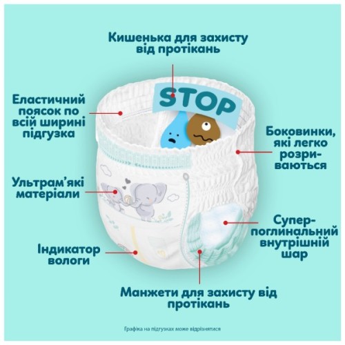 Підгузки Pampers Premium Care Pants Розмір 5 (11-17 кг) 80 шт (8006530320153)