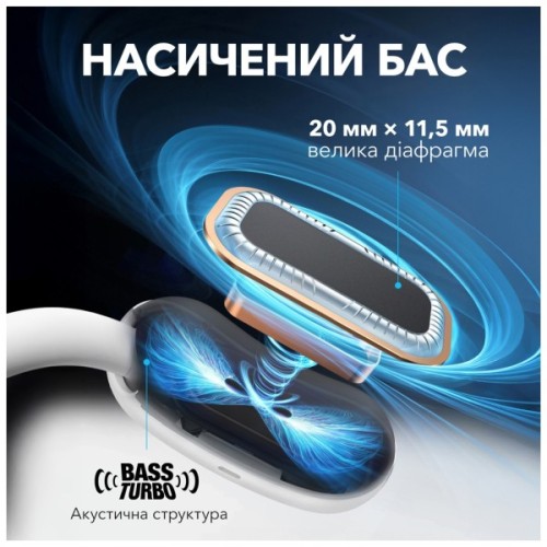 Навушники Anker SoundСore AeroFit 2 White (A3874G21)