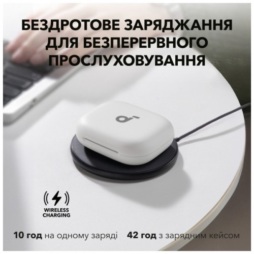 Навушники Anker SoundСore AeroFit 2 White (A3874G21)