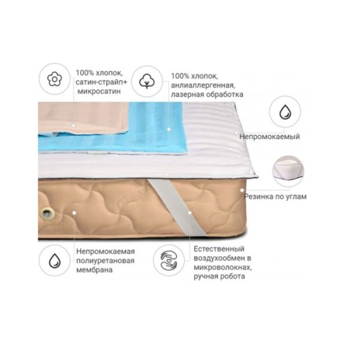 Наматрацник MirSon антиалергенний Carmela Waterproof Eco 232/2 70x130 см (2200000068965)