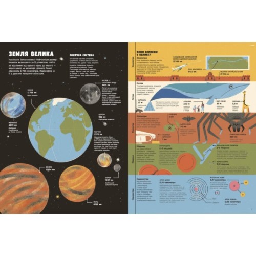 Книга Особлива Земля. Книга порівнянь. Крутезна інфографіка - Стів Томечек Ранок (9786170992529)