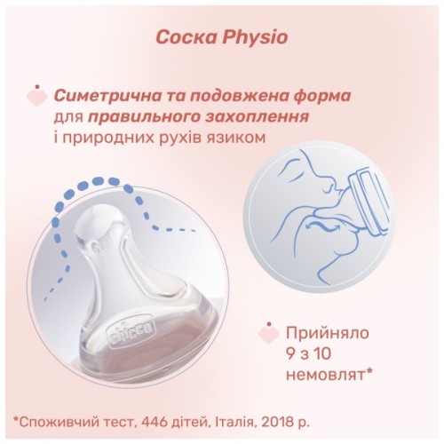 Пляшечка для годування Chicco Perfect Easy силіконова, від 0+ міс. повільний потік 240 мл, (20252.10)