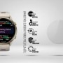Плівка захисна Armorstandart hydrogel Garmin Forerunner 970 6 pcs (ARM91537)