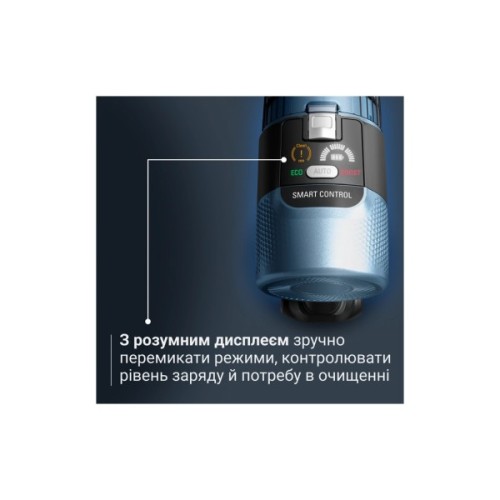 Пилосос Rowenta RH7AD5E0