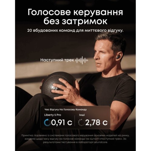 Навушники Anker SoundCore Liberty 5 Pro Midnight Black (D1203G11)