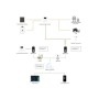 Опція до інвертору Full Energy WiFi KIT FOR BBGI (302091)