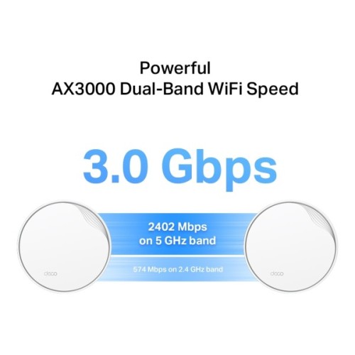 Точка доступу Wi-Fi TP-Link DECO-X50-POE-2-PACK