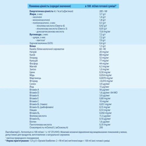 Дитяча суміш HiPP Organic Combiotic 2 900 г (1031101)