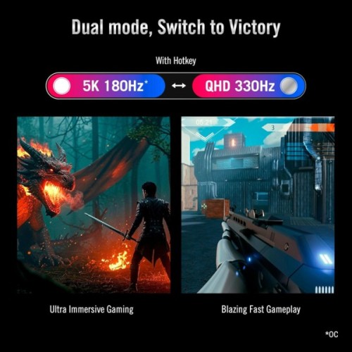 Монітор ASUS ROG Strix 5K XG27JCG (90LM0CE0-B01371)