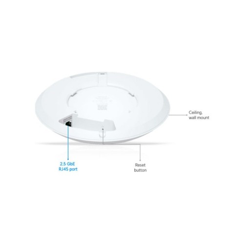 Точка доступу Wi-Fi Ubiquiti U7 Long-Range (U7-LR)
