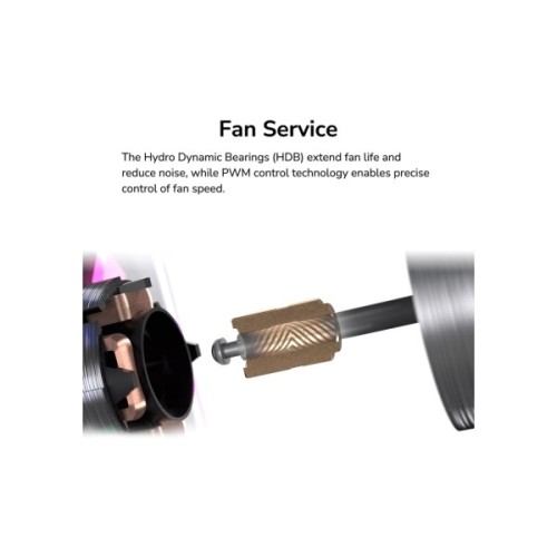 Кулер до корпусу Cougar SC140 ARGB RB