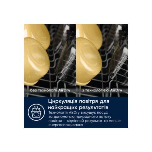 Посудомийна машина Electrolux ESM48310SW