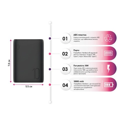 Батарея універсальна TheGeneral 10000mah Hardeol, QC/3.0/18W (40012419-01)