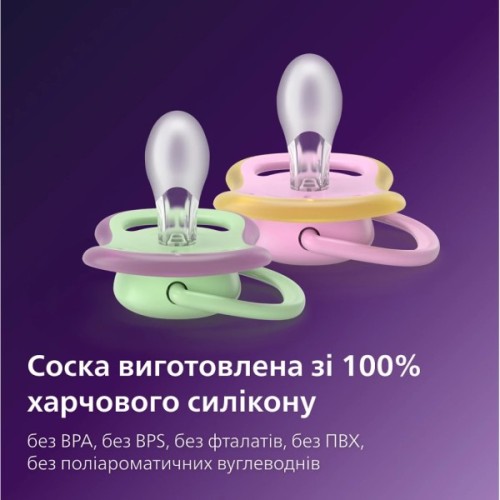 Пустушка Philips AVENT Ultra Air, 6-18 міс., (SCF087/13)