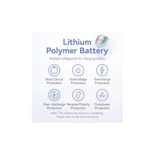 Батарея універсальна Vention 5000mAh 20W PD, USB-C In/Out, Lightning In/Out, with cable, Gradient Blue (FHWL0)