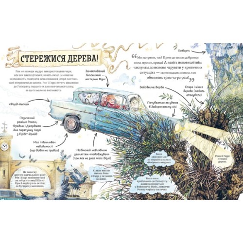 Книга Міні-Поттери: Рон Візлі А-ба-ба-га-ла-ма-га (9786175854150)