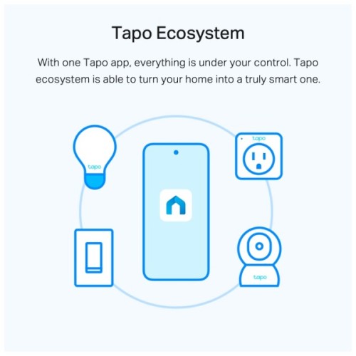 Розумна лампочка TP-Link Tapo L510E (2-Pack) (Tapo L510E(2-Pack))