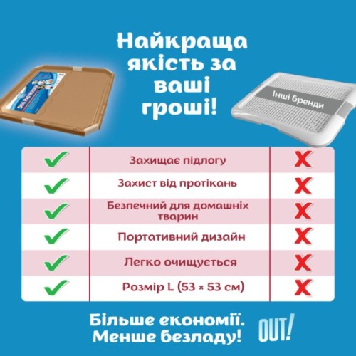 Туалет для собак OUT! Training Pad Holder 53x53 см (0010279700518)