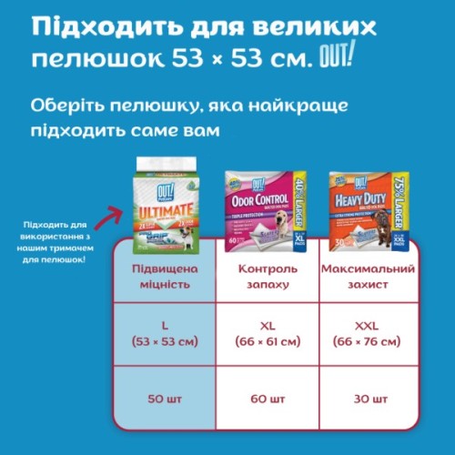 Туалет для собак OUT! Training Pad Holder 53x53 см (0010279700518)