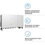 Сонячний інвертор Sungrow SG110CX-V112 110KW 12 MPPT 220/380V, 3ф (ASG02271) (SG110CX-V112)