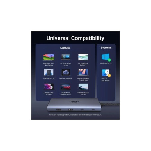 Порт-реплікатор Ugreen Dock CM639 USB3.2 Type-C --> HDMIx2, 60Hz/2xUSB-A/2xUSB-C 3.2/ RJ45/SD/TF/PD 100W (45380)