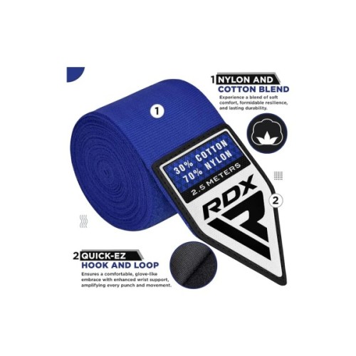 Бинт для спорту RDX Hand Wraps Blue 2.5м (HWJ-RU)