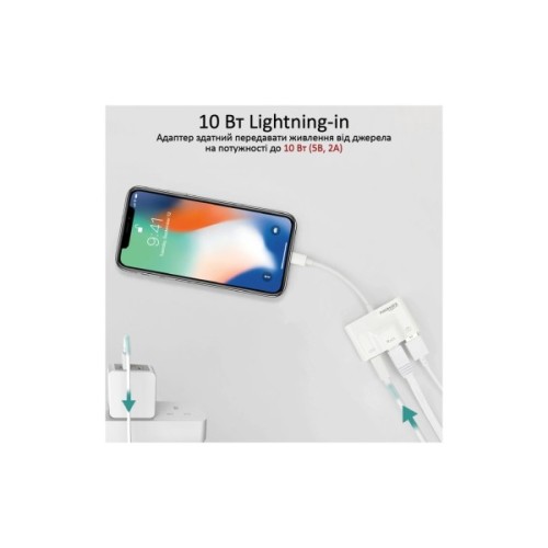Адаптер Lightning to RJ45 Ethernet + USB 3.0 OTG + Lightning Promate (gigalink-i.white)