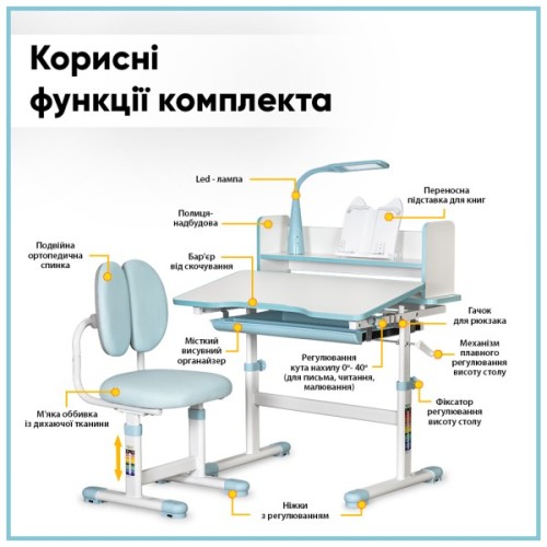 Парта зі стільцем ErgoKids Blue ( +полка+лампа) (BD-24 BL)