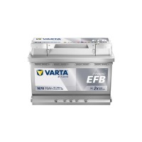 Акумулятор автомобільний Varta BlueDynamicEFB70AhЕв(-/+)(760EN) N70 (570500076)