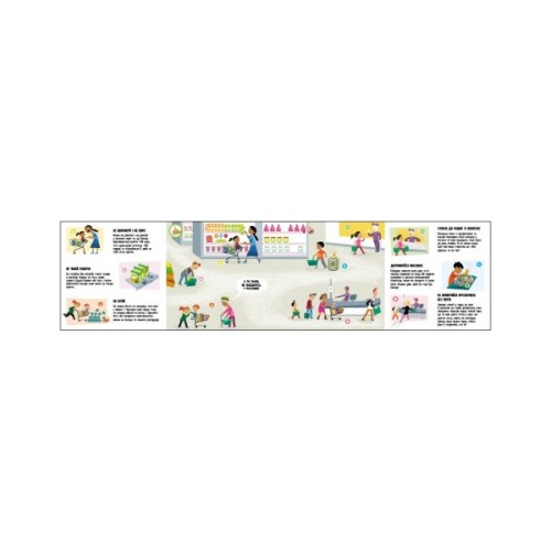 Книга Місто: Чи знаєш ти, як у ньому поводитися? - Радка Піро Ранок (9789667615819)