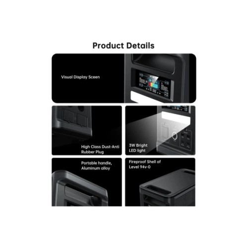 Зарядна станція Choetech 1800W 1536Wh (BS065-BQB)
