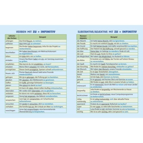 Підручник НУШ Німецька мова. 7(7) клас + Аудіосупровід - С.І. Сотникова, Г.В. Гоголєва Ранок (9786170987631)