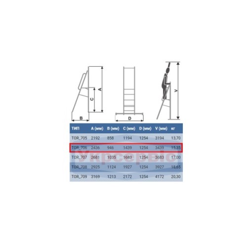 Драбина ELKOP cтремянка-помост 6сх. верхя сходинка-1,4м (TOR 706)