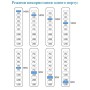 Зарядний пристрій XoKo 2xUSB-C PD3.1 140W + 2xUSB-C PD100W + 1xUSB-C PD65W + 3xUSB QC30W GaN (QC-600)