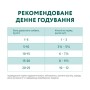 Вологий корм для собак Optimeal з яловичиною та журавлиною в желе 100 г (4820215369626)