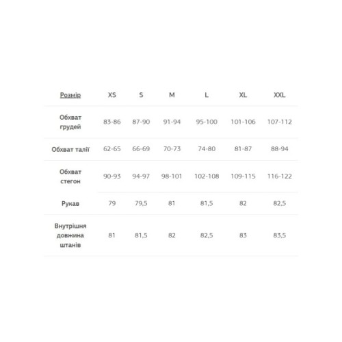 Шорти Turbat Dja Shorts Wmn blue - XS - блакитний (012.004.5061)