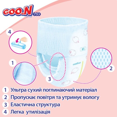 Підгузки GOO.N Plus труси 12-22 кг Розмір XL 38 шт (21001512)