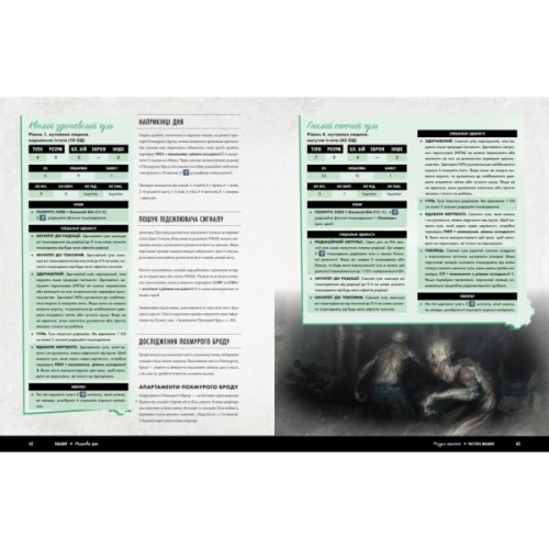 Настільна гра 18+ Geekach Games Fallout. Настільна рольова гра - Швидкий старт (укр.) (GKRP0014/GKRP0016dg)