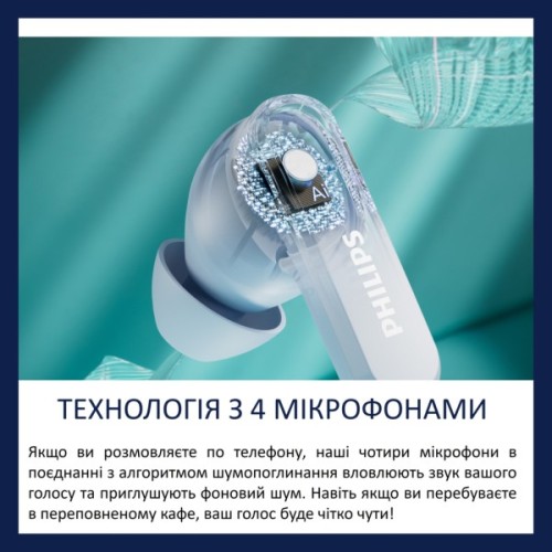 Навушники Philips TAT2000BL/00 Wireless White (TAT2000BL/00)