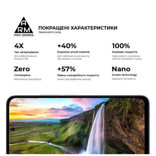 Скло захисне Armorstandart Pro Xiaomi Redmi 15 4G (ARM85415)