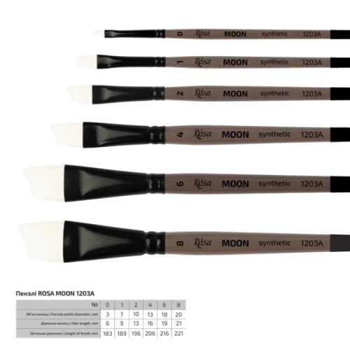 Пензлик для малювання Rosa Синтетика кутова, MOON 1203A, №0 (4823098534259)