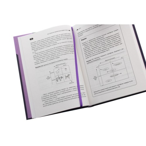 Книга Як скласти маркетинговий план - Джон Вествуд Фабула (9786170963826)