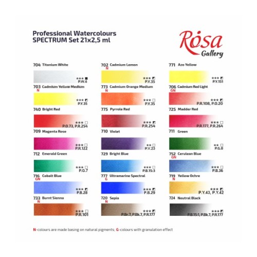 Акварельні фарби Rosa Gallery SPECTRUM, 21*2,5мл, з пензлем, кювета Індіго металевий пенал (4823098544777)