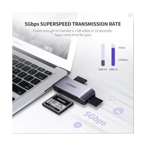 Зчитувач флеш-карт USB-A 3.0 to TF/SD/CF/MS Multifunction Card Reader Multi-Read Ugreen (50541)