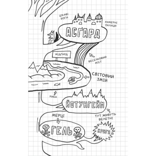 Книга Локі: Посібник поганого бога "Як стати хорошим" - Луї Стовелл Vivat (9786171709669)