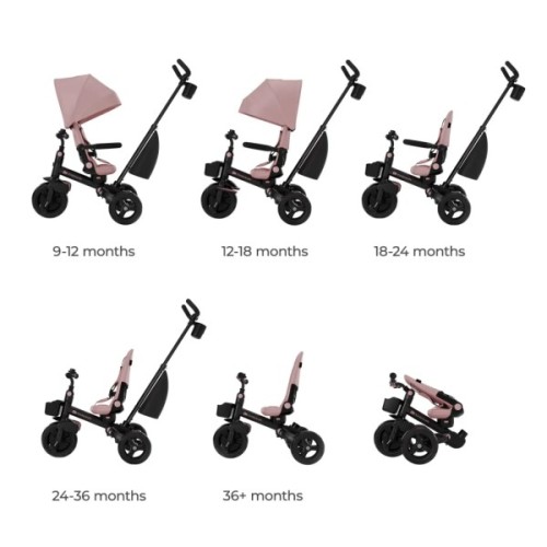 Дитячий велосипед Kinderkraft Aveo 2 Plus Pink (KRAVEO02PNK0000) (5902533929467)