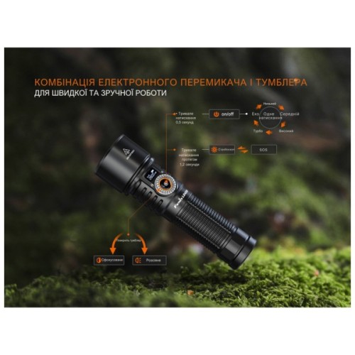 Ліхтар Fenix LD45R